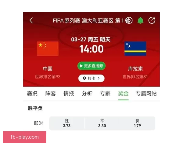 世界杯竞猜赔率解析与热门球队胜负趋势深度预测 世界杯竞猜赔率解析与热门球队胜负趋势深度预测