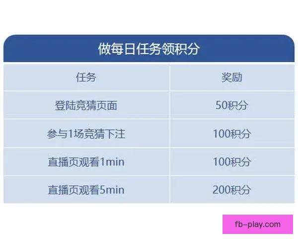 世界杯精彩比分竞猜攻略助你精准投注赢取丰厚奖励