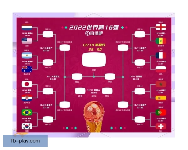 世界杯精彩对决预测比分技巧与夺冠热门全解析