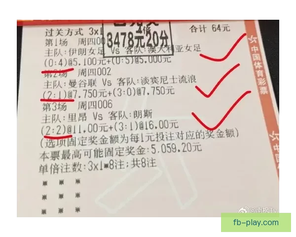 精准预测足球比分 赢取丰厚奖励和丰富奖金奖励
