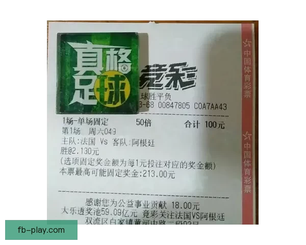 世界杯竞猜热门平台推荐与玩法解析，助你轻松预测赛事胜负