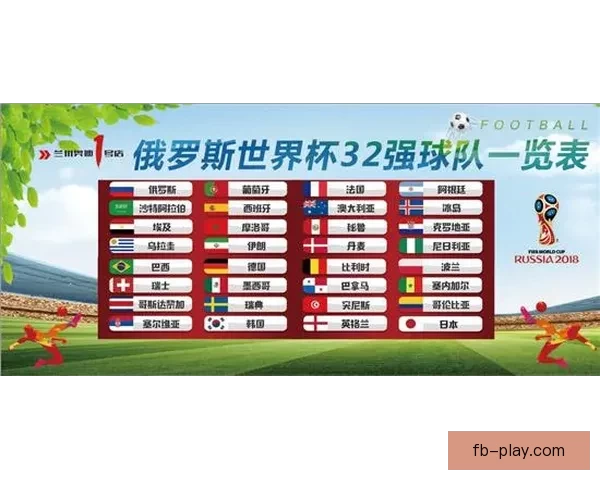 世界杯竞猜比分平台全新上线 精准预测助你赢取大奖